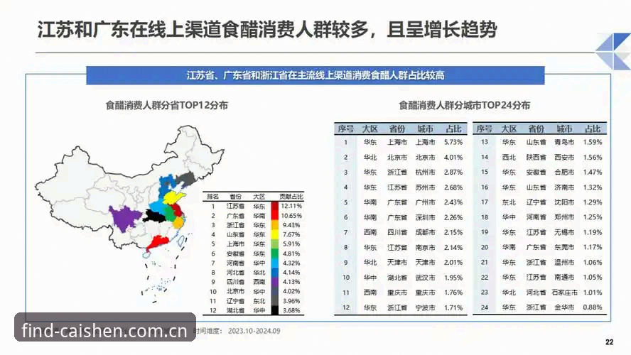 财神棋牌平台2025最新版详解：安全入口与行业趋势分析